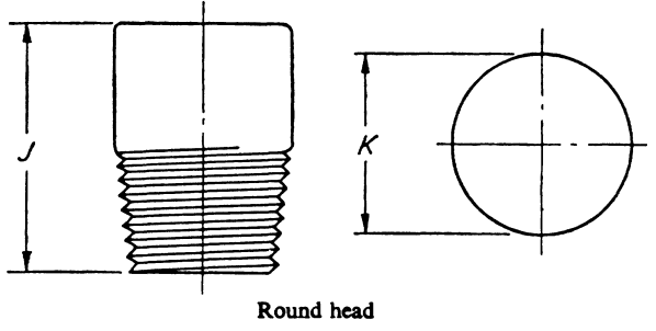 Screwed Round Head Plug
