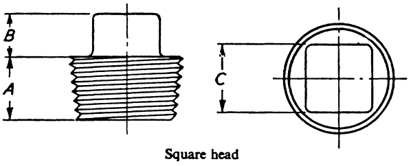 Screwed Square Head Plug