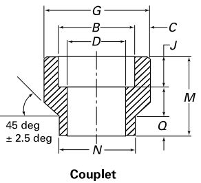 Socket Weld Couplet