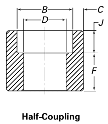 Socket Weld Half Coupling