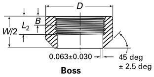 Threaded Boss