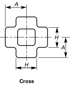 Threaded Cross